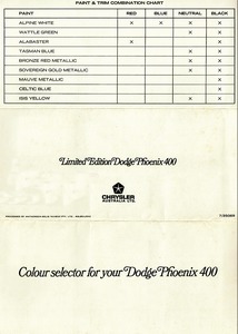 1969 Dodge Phoenix Paint Colours-01-02-03.jpg